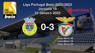 Arouca x Benfica 0-3 Relato Rádio Antena 1 | Liga Portugal Bwin 2022/2023 Jornada 18