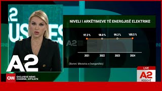 Familjet që përfitojnë nga ulja e çmimit të energjisë