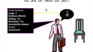 ONC Component 15 Unit 3 Lecture c
