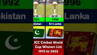 ICC Cricket World Cup Winners List 1975 to 2023