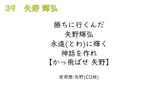 【AIきりたん】矢野輝弘選手(阪神タイガース・CD版) 応援歌