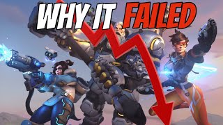 Why Overwatch 2 Was A Disaster (WORST “SEQUEL” EVER)