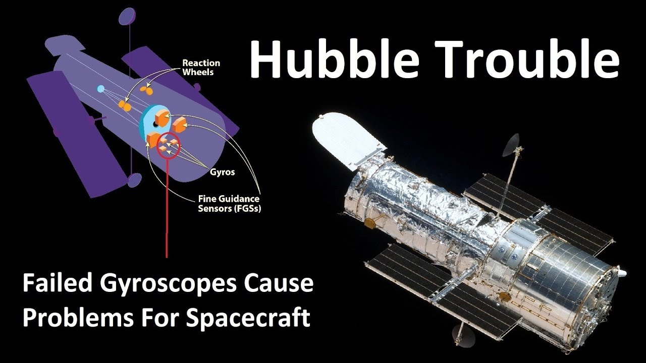 How The Hubble Telescope Works