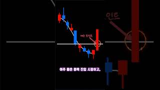 하락하는 주가 속에 숨어 있는 보석 캔들 - 스윙매매 11