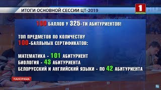 Результаты централизованного тестирования 2019 года в Беларуси. Панорама