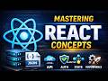 React Advanced Tutorial | API, JWT Auth, State Management & Optimization #react