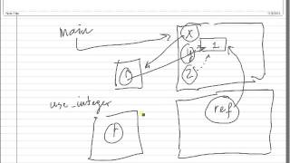 Week 10 C++ pointer vs. C++ reference, cont.