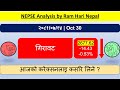 2081.07.14 | Nepse Daily Market Update | Stock Market Analysis by Ram Hari Nepal