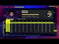 i rebuilt luka s lakers u0026 ad s mavs after the trade