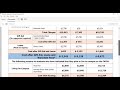 Financial Planning Worksheet Overview - UMass Boston