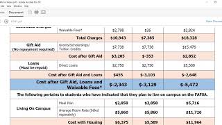 Financial Planning Worksheet Overview - UMass Boston