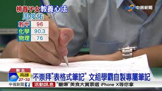 書怎麼讀才有效? 揭秘指考學霸\