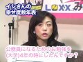 2008年　みわちゃんねる　突撃永田町 第60回　石関貴史議員