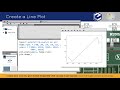 Tiny Tutorial 4: Line Plots in Python with Matplotlib