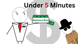 Your Paycheck Explained in Under 5 Minutes