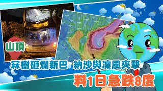 納沙風球｜解構1日急跌8度預測 颱風增強但收縮烈風圈咁矛盾？8號波仲有冇機？冧樹砸爛新巴釀7傷｜天氣師李鈺廷｜Channel C HK