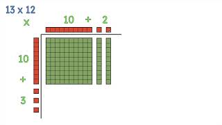 Multiplying 2 digit by 2 digit part 1