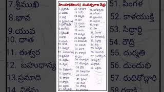 హిందూ(తెలుగు) సంవత్సరాల పేర్లు//#హిందూ సంవత్సరాల పేర్లు//#gk//# telugu years//