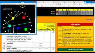 Diffusion Simulation Game