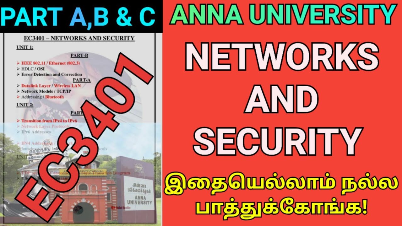 Engineering 2nd Year Networks & Security Important Questions | Anna ...