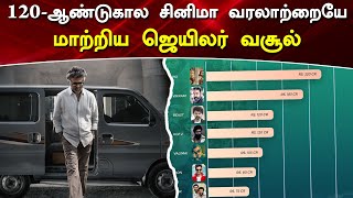 120-ஆண்டுகால சினிமா வரலாற்றையே மாற்றிய ஜெயிலர் வசூல் – Jailer 120-Years Record Breaking | Rajini