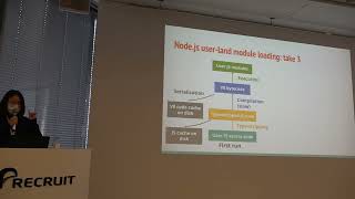JSConf JP 2025|Joyee Cheung|Evolving the Node.js module loader