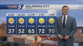 Monday Feb. 24, 2025 Forecast: Spring thaw hits Oklahoma