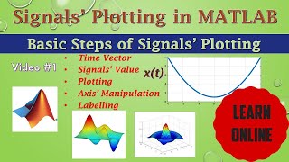 Basic Steps of Signals' Plotting in MATLAB| Plotting Guide | Plots in MATLAB All you need to know