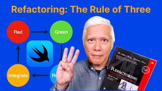 Refactoring: The Rule of Three