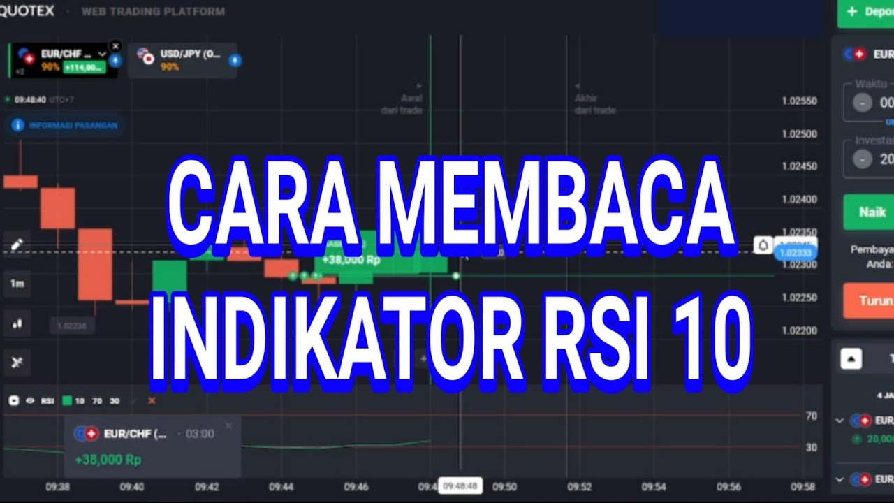 CARA MEMBACA INDIKATOR RSI 10 DI QUOTEX - YouTube