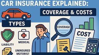 Liability vs Comprehensive vs Collision | Which One?