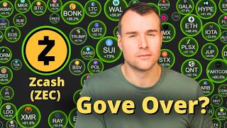 💀 Zcash's 4000% Outperformance - Sell Now? - ZEC Crypto