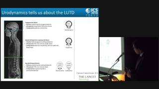 Urodynamics in the diagnosis of neurogenic lower urinary tract symptoms - Jalesh Panicker
