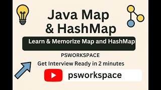 Java Map & HashMap Explained in 2 Minutes | Learn Fast for Interviews