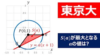 【大学数学入試問題】東京大学　2011年