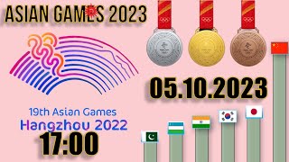 Asian Games Medal Tally as of Oct 05, 2023 (18:00  Hangzhou)