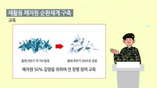 [군 대상 환경교육] ① 군 폐기물관리(생활쓰레기 감량화)