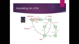 Formal analysis model checking