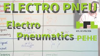 EPneu 01: Electro-Pneumatics