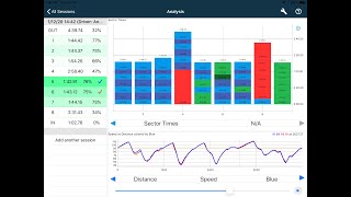 How to access Sector Times: Lap Timer Plus