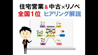 住宅営業\u0026中古リノベ　某FC全国1位　初回面談成功の秘訣　ヒアリング編