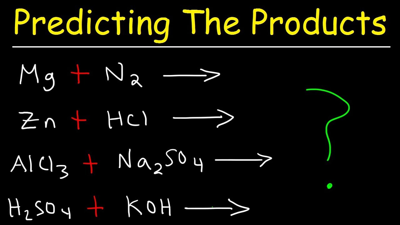 Product Examples Chemistry