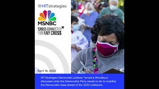 MSNBC's The Cross Connection Interview with HIT Strategies Democratic Pollster Terrance Woodbury