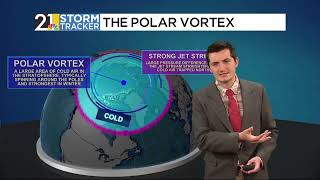 Weather 101 Sudden Stratospheric Warming And The Polar Vortex Wfmj Mp3 ...