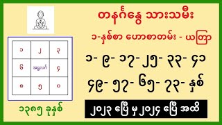 Sunday born (1-9-17-25-33-41-49-57-65-73-81-years old) prediction 2023-24 - Part 1