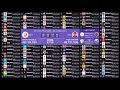 Top 100 Live Sub Count Timelapse (48h) #50