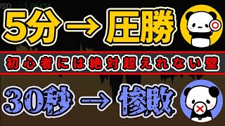 30秒で負ける取引で5分なら圧勝できるのダ【ハイローオーストラリア】