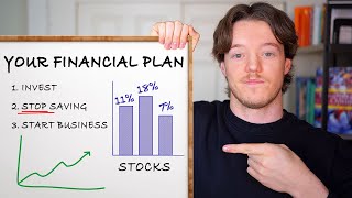 Your Ultimate Financial Plan In 10 Minutes