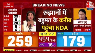 Lok Sabha Election Result 2024: रुझानों में बहुमत के करीब पहुंचा NDA | Breaking News | PM Modi