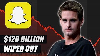 How Snapchat Destroyed $120 Billion